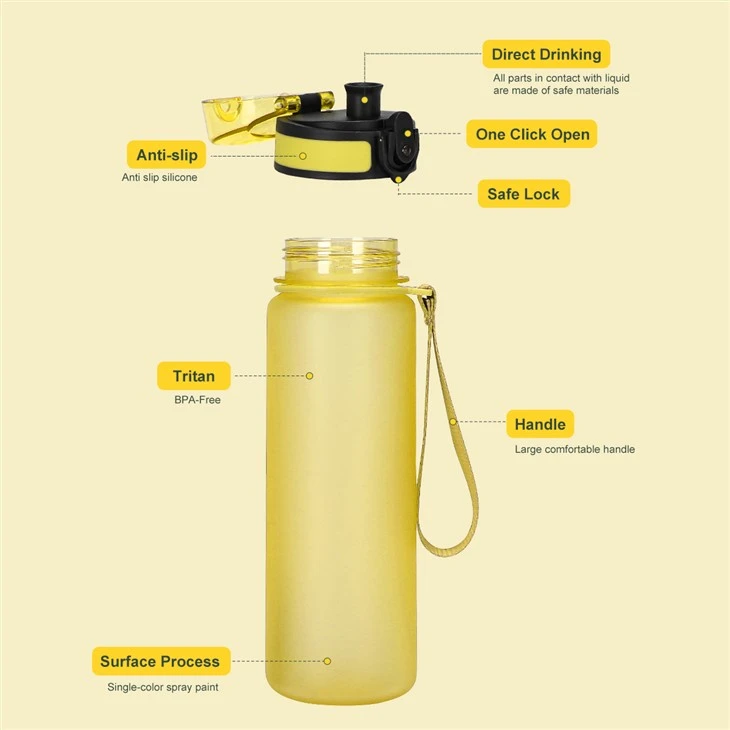 Sports Bottles With Logo suppliers